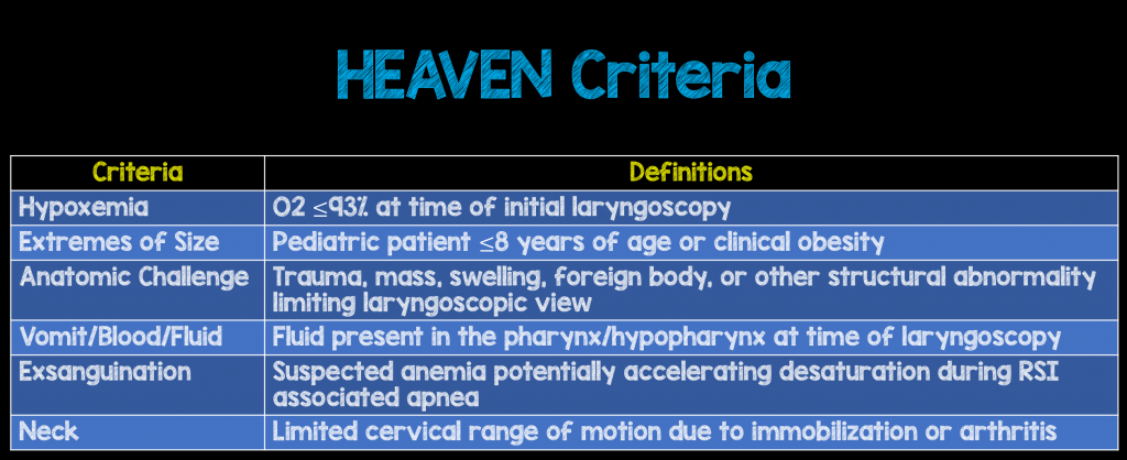 HEAVEN-Criteria-1024x418.png